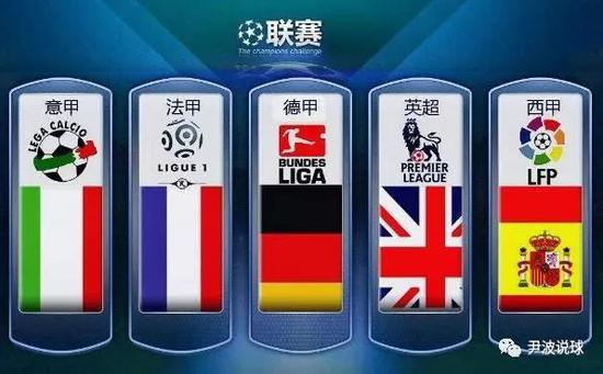 包括再就业